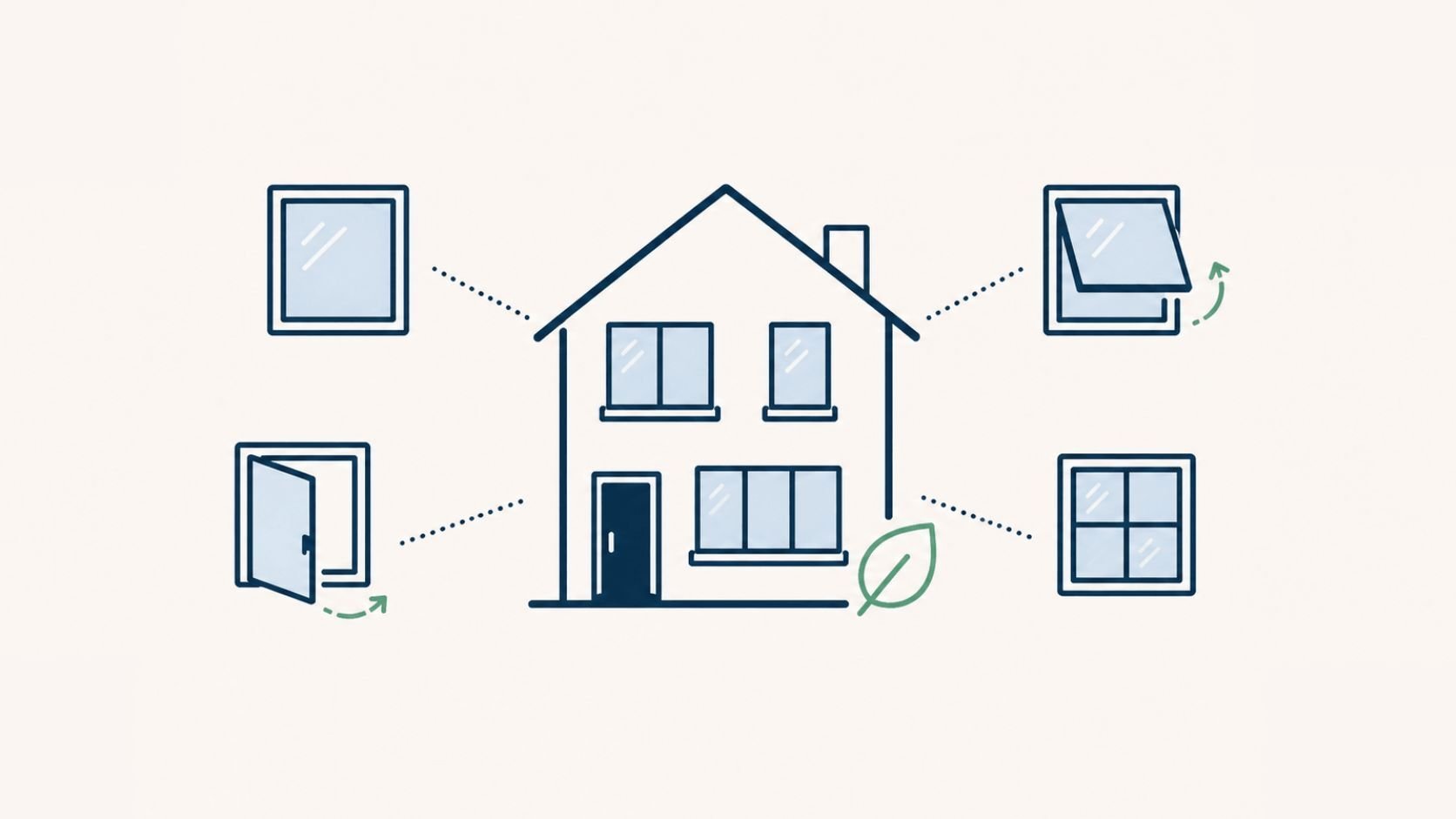 Window Configuration