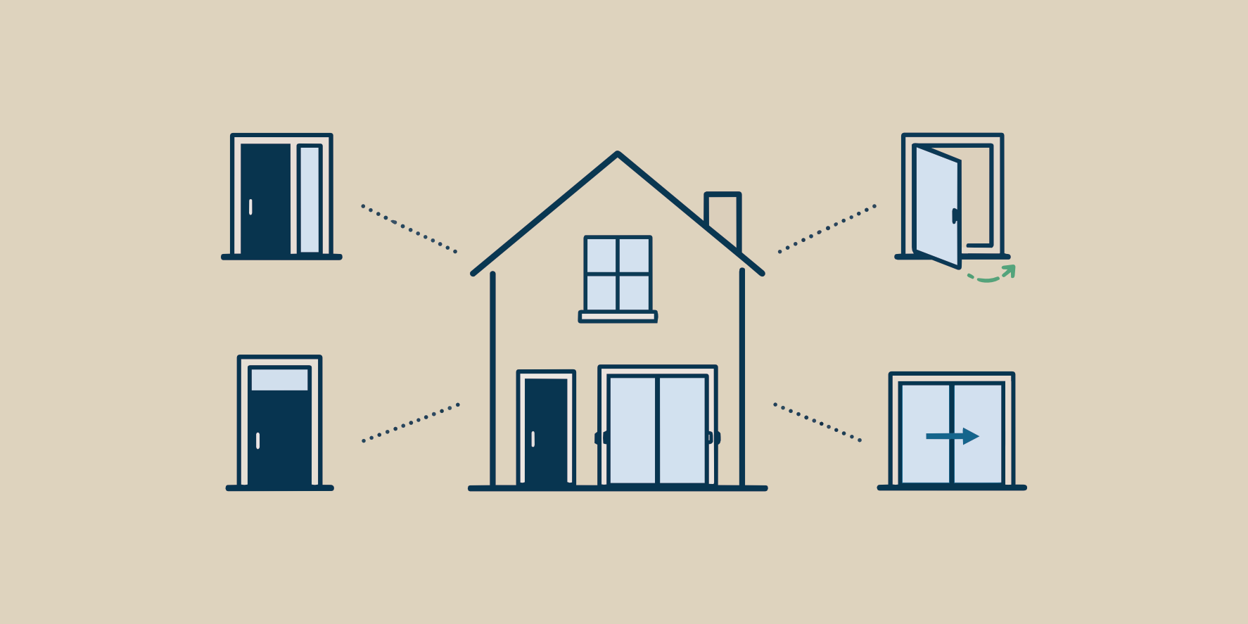 DOVISTA Door Configurations